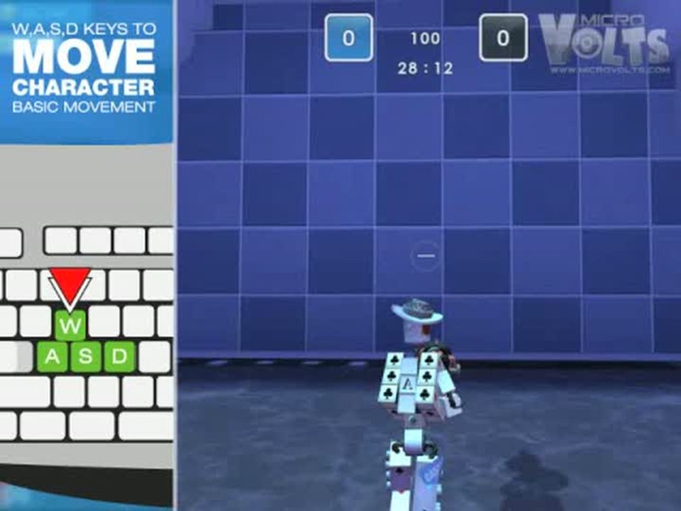 MicroVolts : Tutorial