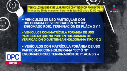 Vehículos que no circulan este miércoles 30 de marzo de 2022