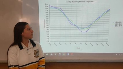 School student Monique Thompson discusses an indepth study of historical temperatures in Port Macquarie.
