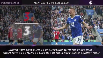 Télécharger la video: 5 Things - United looking to end rut against the Foxes