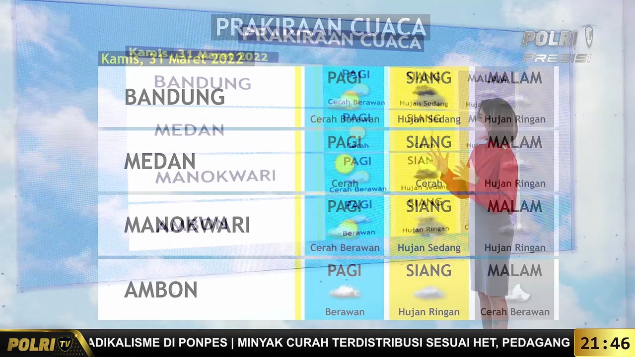 Prakiraan Cuaca  31 Maret 2022