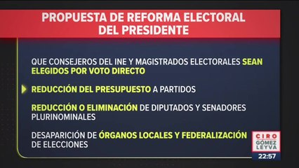 López Obrador da detalles sobre la iniciativa de Reforma Electoral