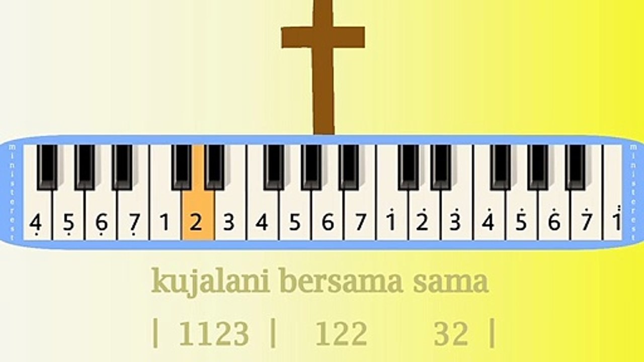 KUMENDAKI KE BUKIT SION: PIANIKA ❲MELODICA❳ TUTORIAL | LAGU ROHANI