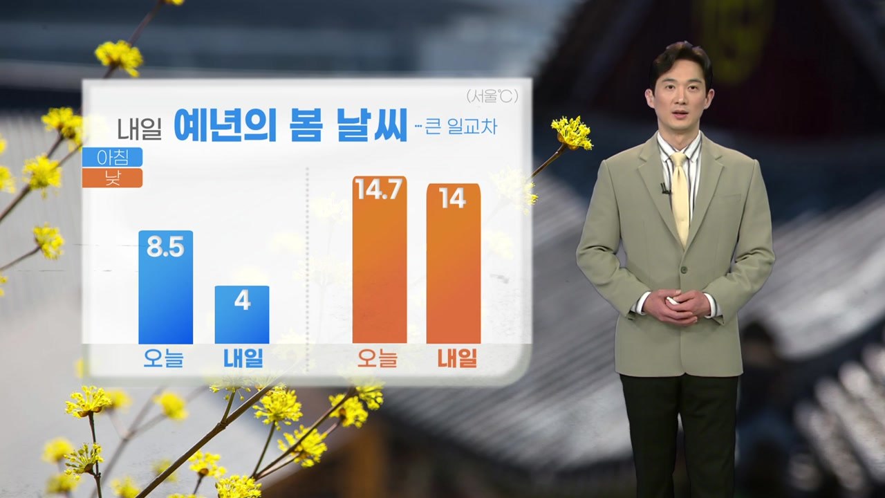 [날씨] 내일 예년의 봄 날씨...큰 일교차 주의 / YTN
