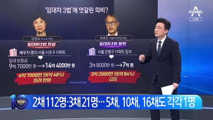 “집 팔아라” 압박에도 고위공직자 139명 버텼다