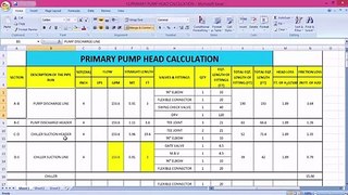 Pump Head Calculation _  Chilled Water System in Hindi  Part 2