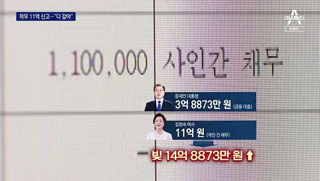 김정숙 여사, 양산 새 사저 지으려 11억 ‘개인간 대출’