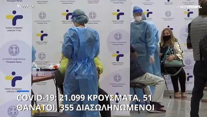 Ελλάδα - Covid-19: 21.099 νέα κρούσματα, 51 θάνατοι