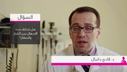 هل تختلف حدة الإسهال بين الكبار والصغار مع د. فادي دانيال