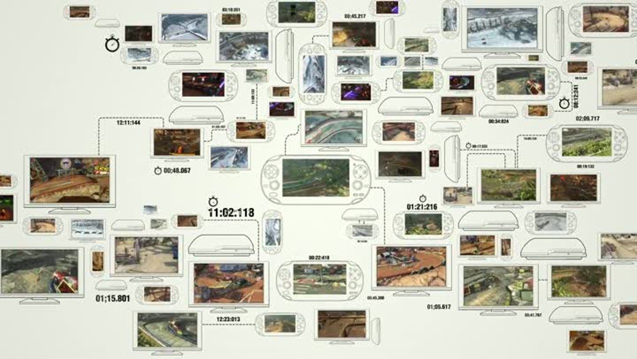 MotorStorm RC : Trailer de lancement