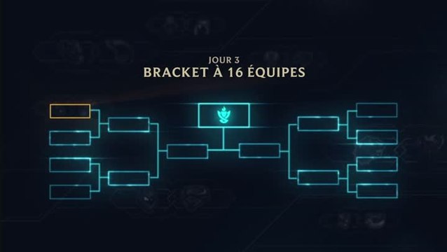 League of Legends : Explications du mode Clash