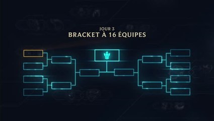 League of Legends : Explications du mode Clash