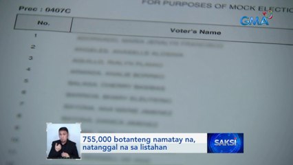 COMELEC: 900,000 botanteng may doble o higit pang rehistro sa voters' list, posibleng kasuhan | Saksi