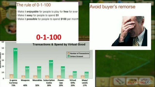 [R&D] Merci Dorian - Ep. 2