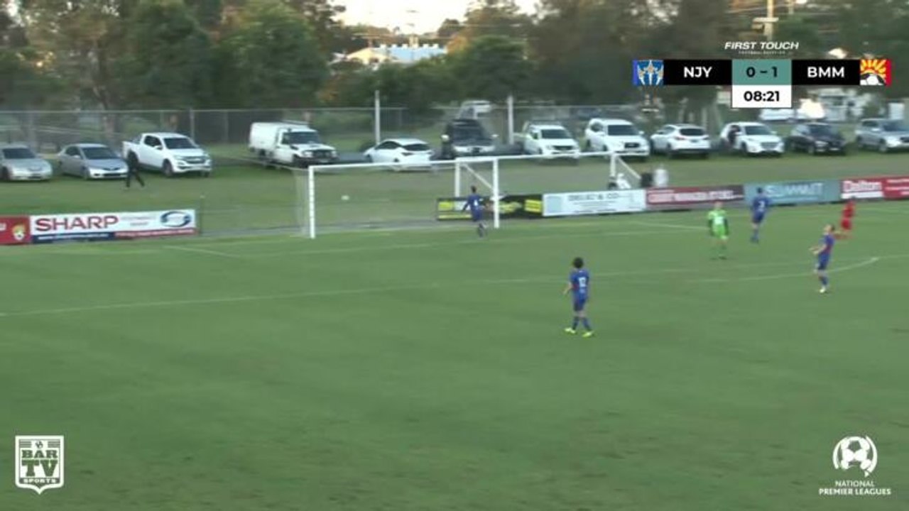 Bradbery scores