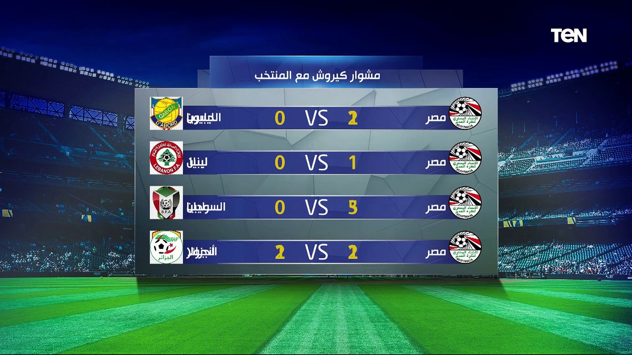 شريف الخشاب يفتح النار على كيروش بعد الخروج من تصفيات كأس العالم أمام السنغال