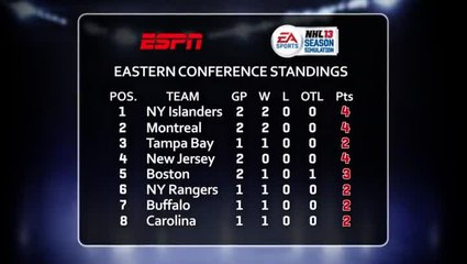 NHL 13 : Season Simulation