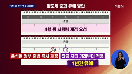 다주택자 양도세 1년간 중과유예…생애 첫 집 LTV 완화