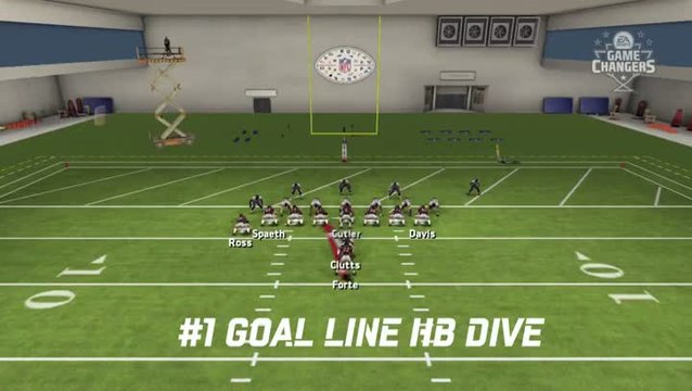 Madden NFL 13 : Les 5 meilleures façons de marquer un touchdown