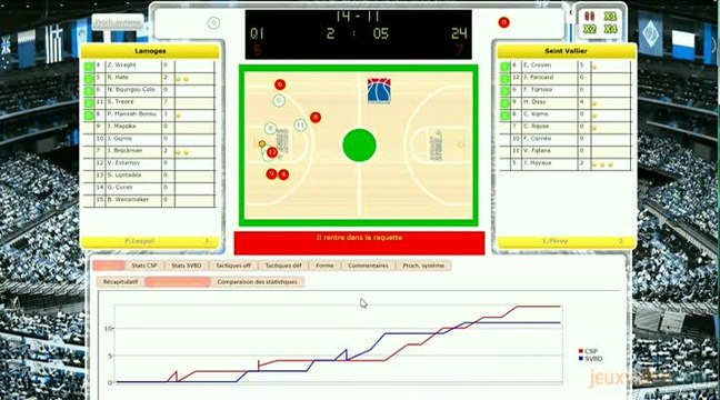 Basketball Pro Management 2013 : Les matchs