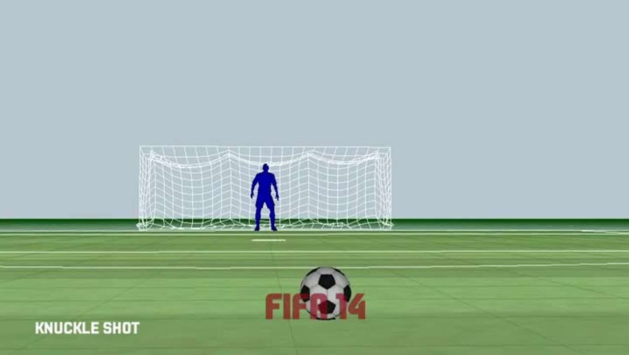 FIFA 14 : La physique du ballon