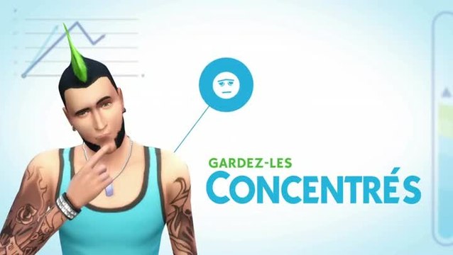 Les Sims 4 : De nouvelles émotions