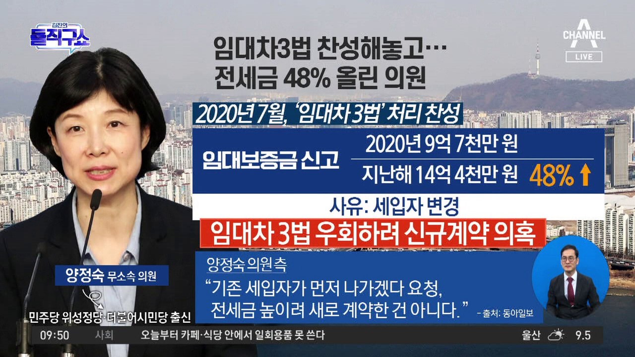 임대차3법 찬성해놓고…전세금 48% 올린 의원