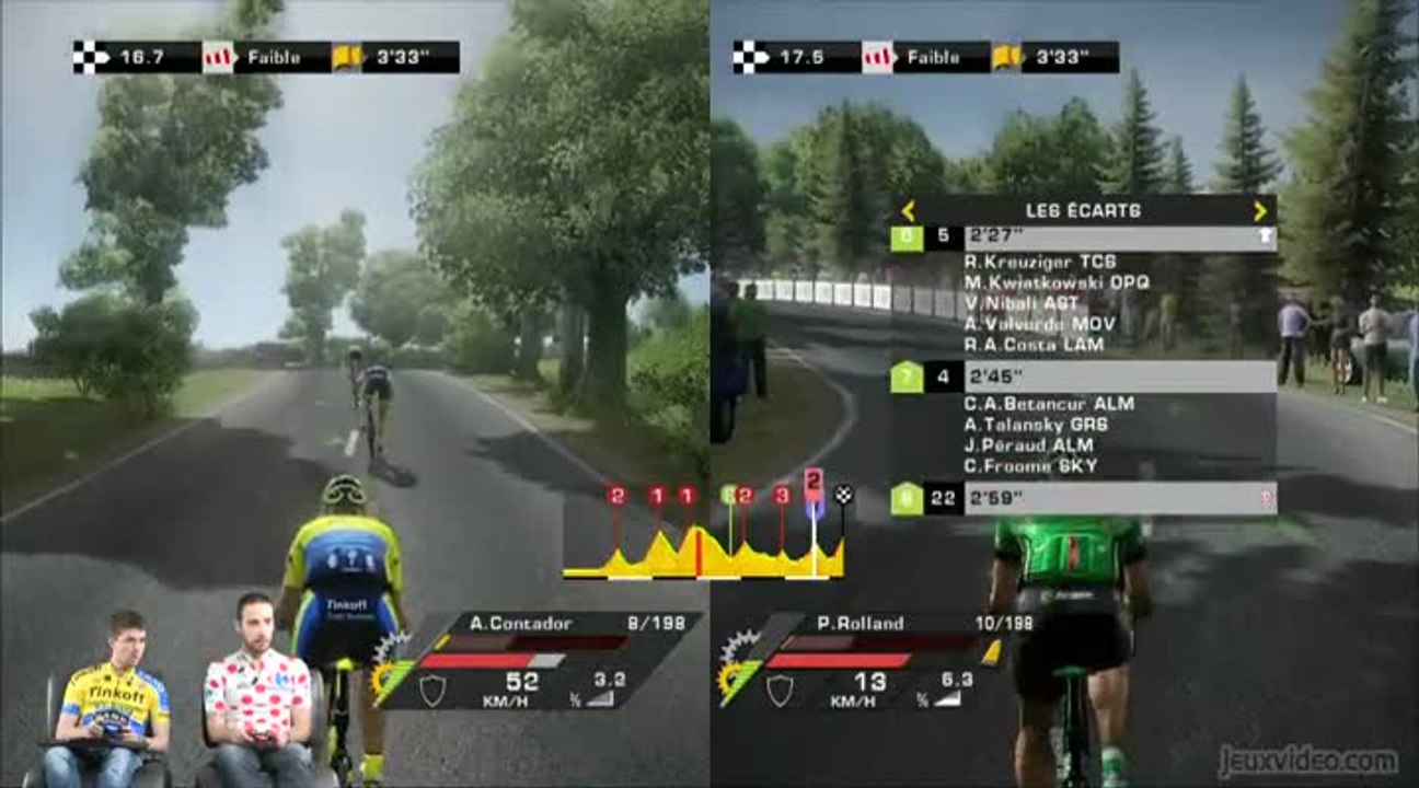 10ème Etape : Mulhouse - La Planche des Belles Filles