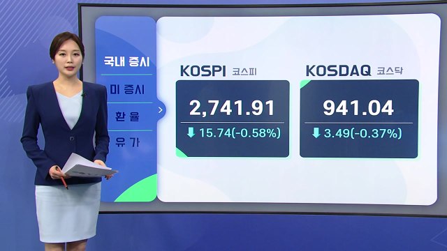 [오늘의 경제지표] 인플레 우려·전쟁 불확실성...'파란불' 켜진 증시 / YTN