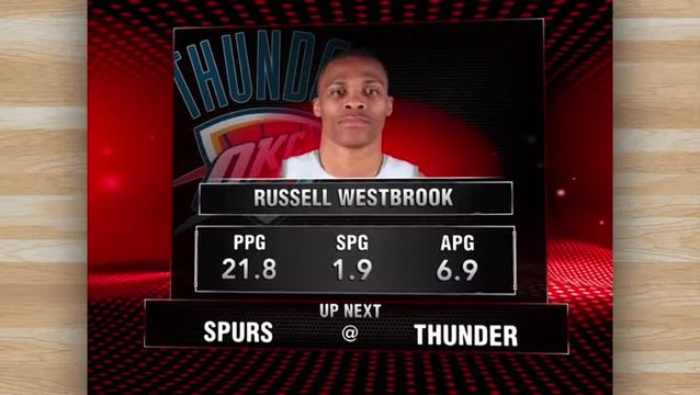 NBA 2K15 : Trailer de sortie sur iOS et Amazon Phone