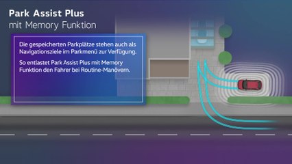 Volkswagen Park Assist Plus mit Memory Funktion Animation