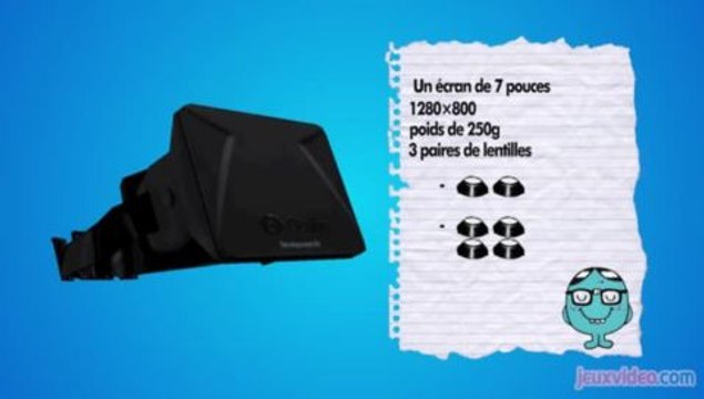 L'Oculus Rift
