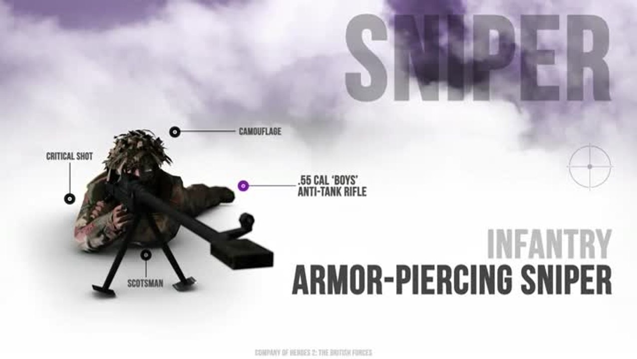 Company Of Heroes 2, présentation du Sniper