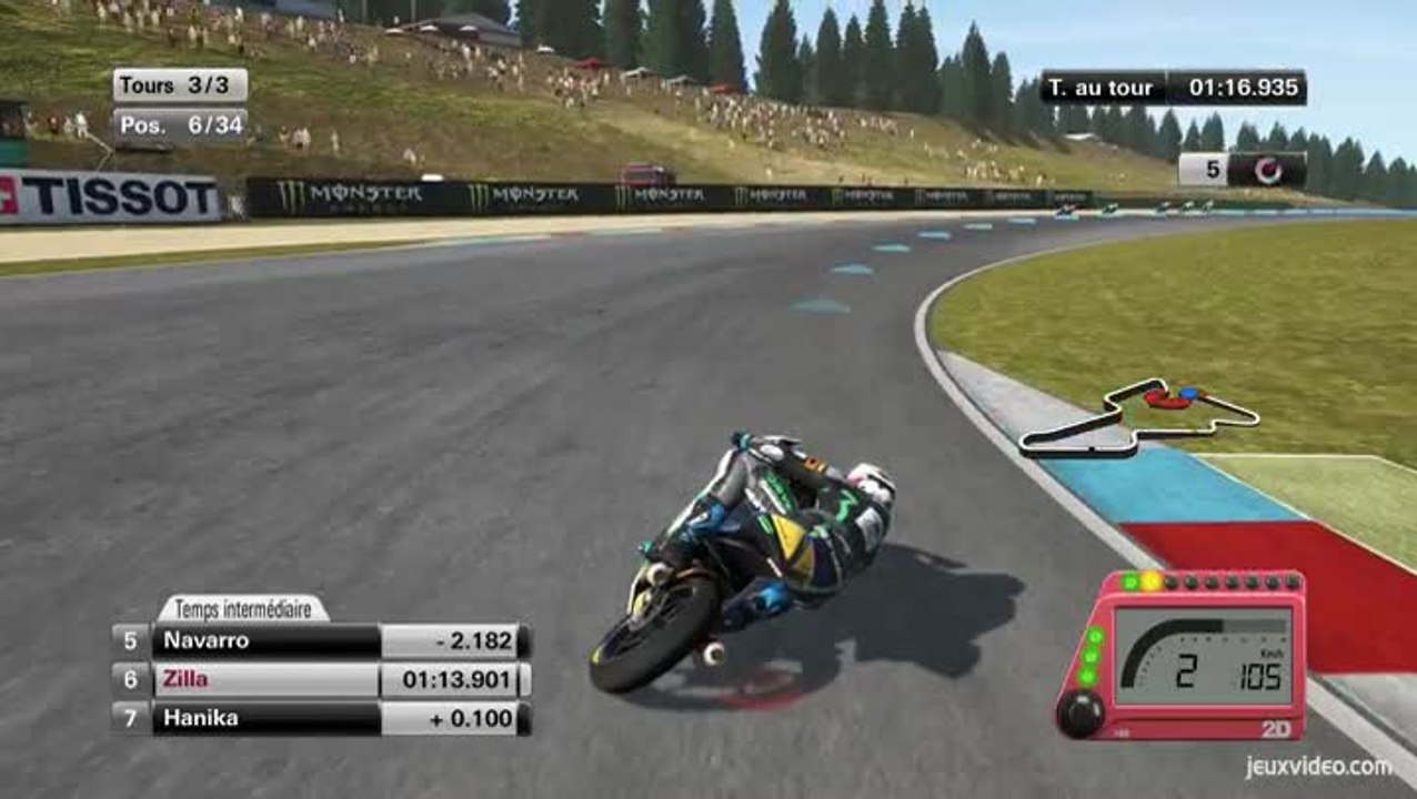 MotoGP 15, le changement c'est pas maintenant