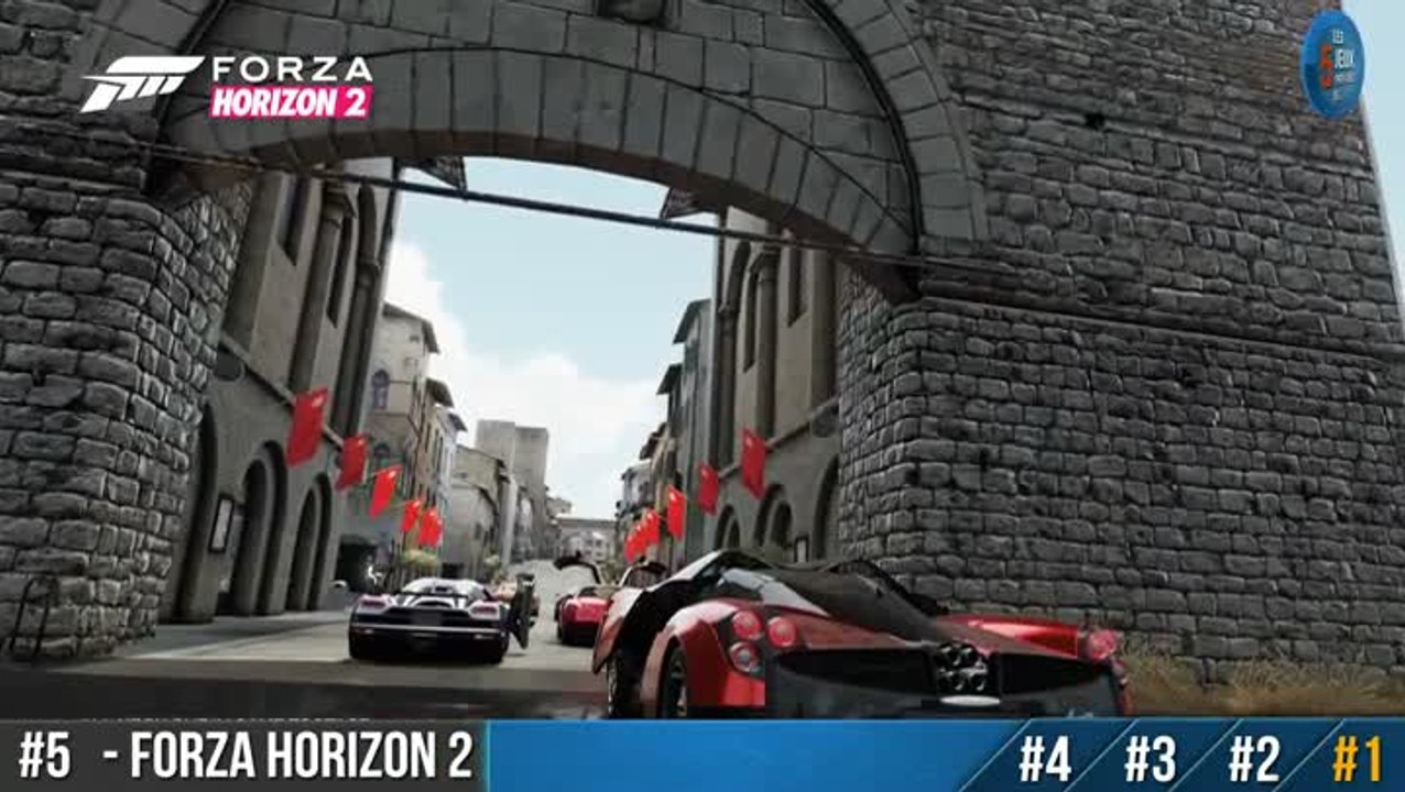 Top 5 des jeux préférés de Pyon-pyon