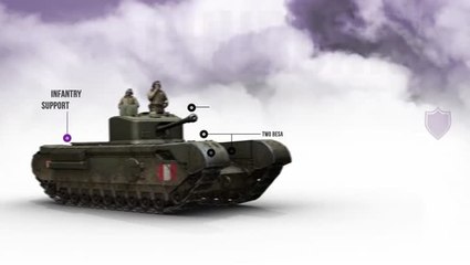 Company Of Heroes 2, présentation du char d'assaut Churchill