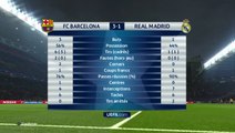 PES 2016 : FC Barcelone – Real Madrid : 2ème mi-temps
