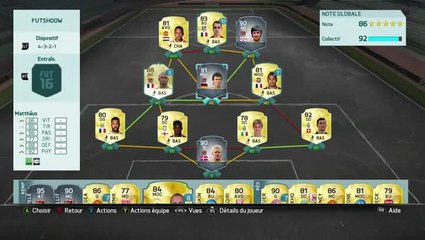 FUT SHOW - Chronique 4