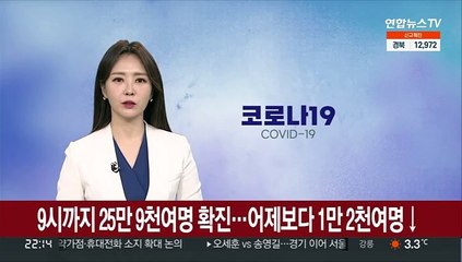 9시까지 25만 9천여명 확진…어제보다 1만 2천여명↓