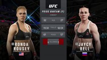 EA Sports UFC 2 : Ronda Rousey mord la poussière