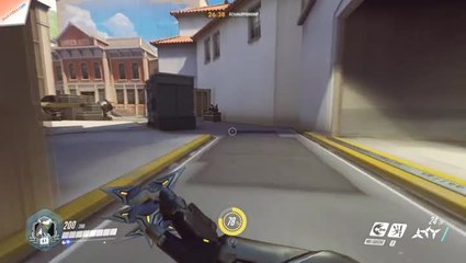 présentation de la carte Hollywood