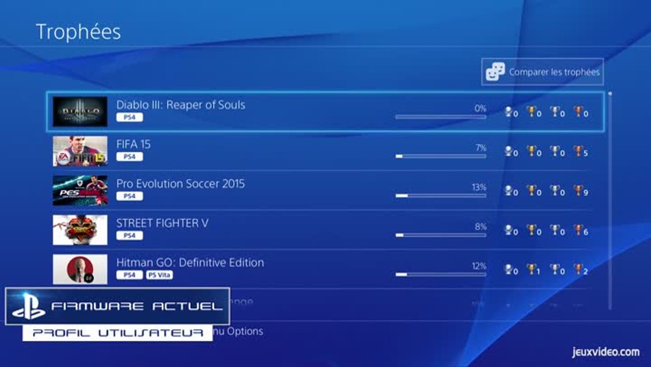 Comparatif Firmware PS4
