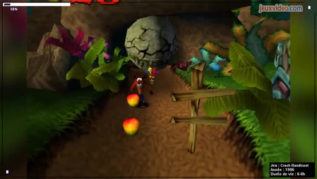 Spoilers : Crash Bandicoot raconté par Maxime