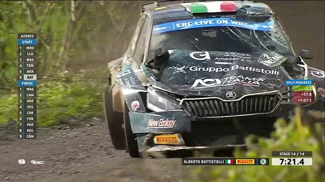ERC Azores 2022 SS14 Battistolli Flips Awesome Finish Live