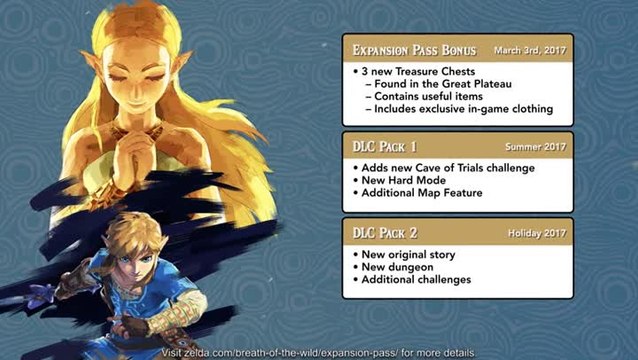 The Legend of Zelda Breath of the Wild Expansion Pass