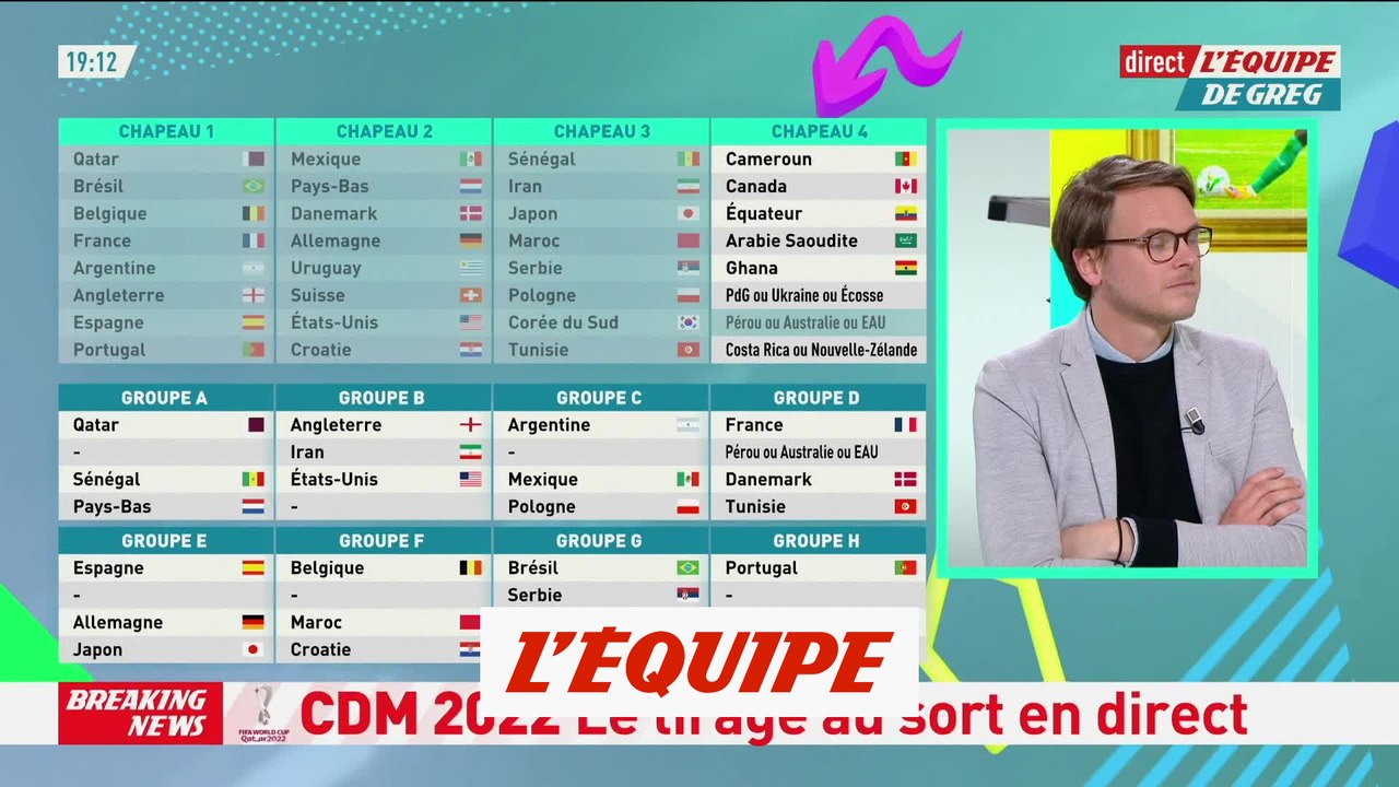 La France avec le Danemark, la Tunisie et un barragiste - Foot - CM 2022 - TIrage au sort