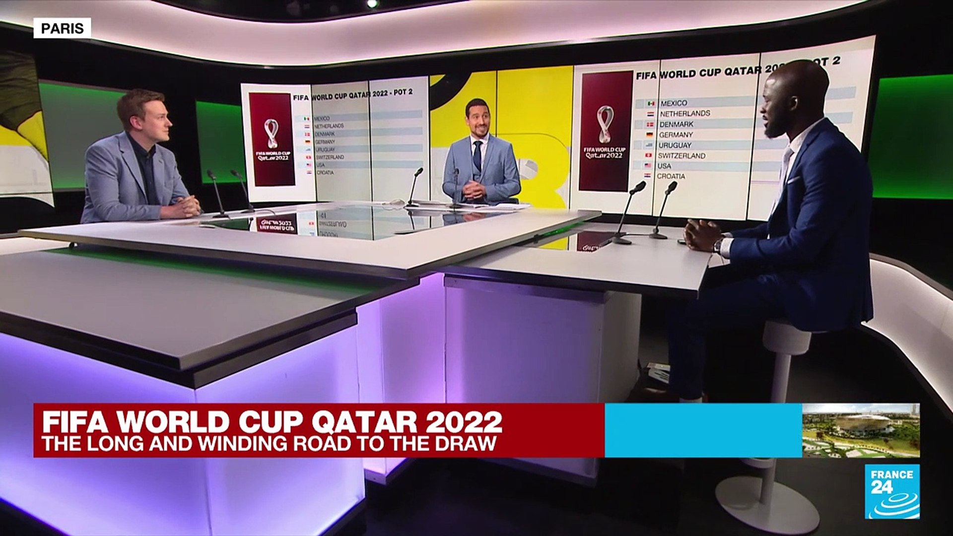 FIFA 2022 World Cup draw: Mexico, Netherlands and Croatia in pot 2