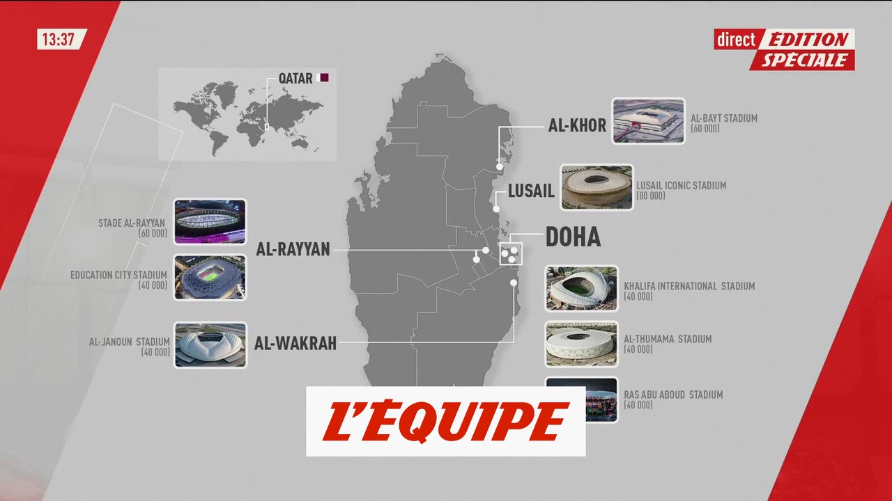 les stades de la Coupe du monde 2022 - Foot - CM