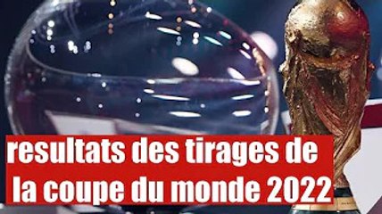 Tirage au sort de la Coupe du monde 2022 : voici les resultats