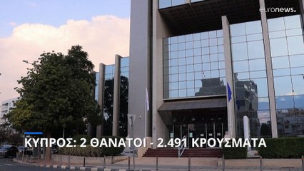 Κύπρος: Δύο θάνατοι και 2.491 νέα κρούσματα COVID-19
